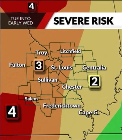 Risks and timing for Missouri severe weather Tuesday